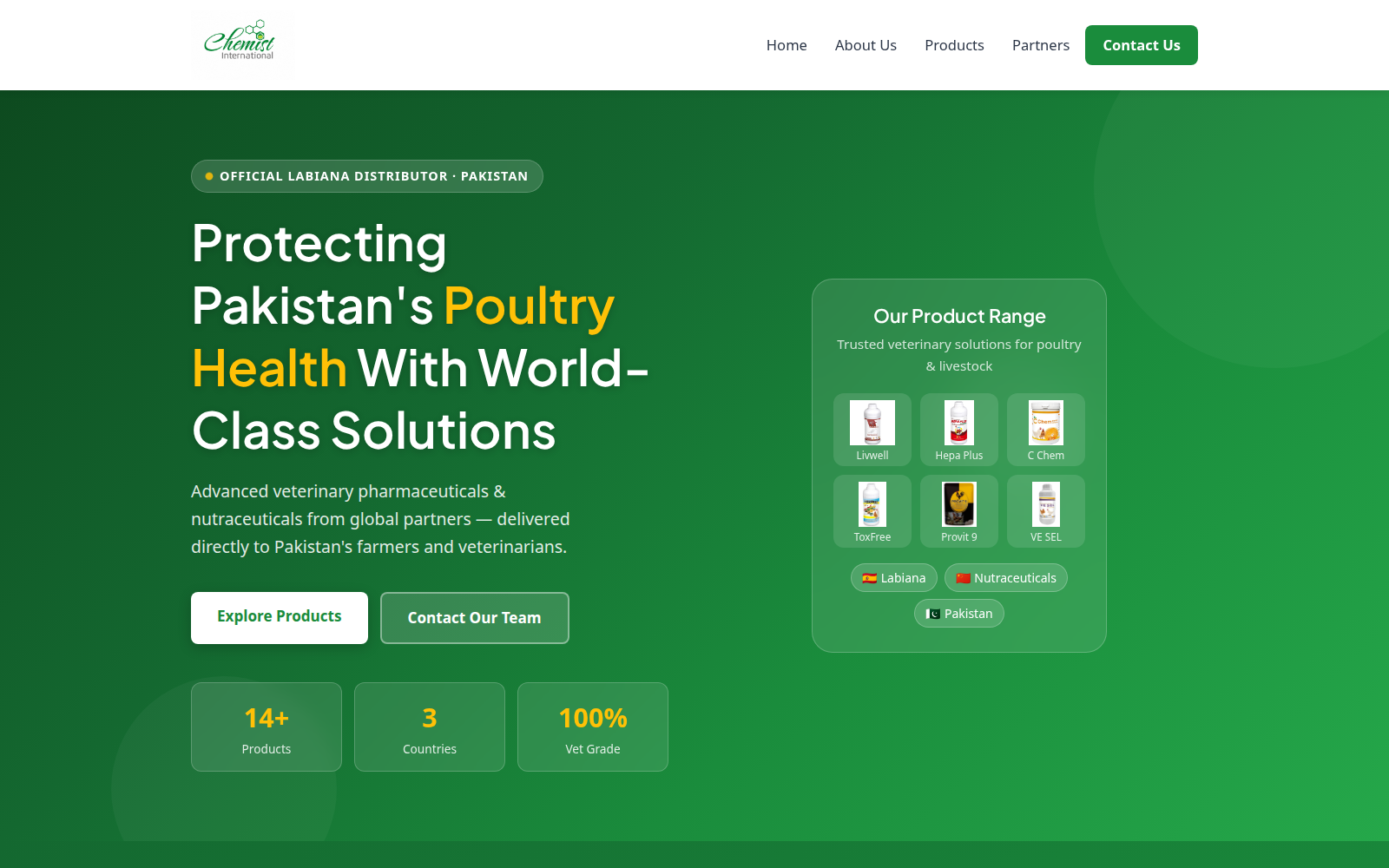 Chemist International homepage screenshot
