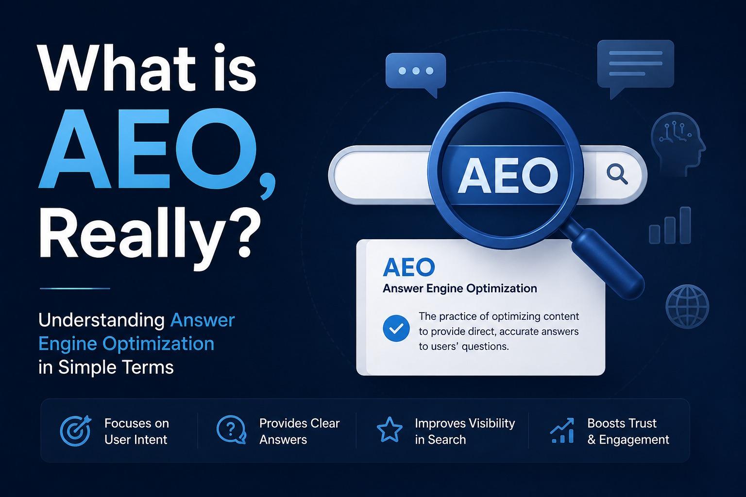 Search bar showing the word AEO under a magnifying glass next to a definition card reading: AEO, Answer Engine Optimization, the practice of optimizing content to provide direct, accurate answers to users’ questions